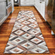 Indoor/Outdoor Stetson SS7 Flannel Machine Washable 2'3" x 12' Runner Rug