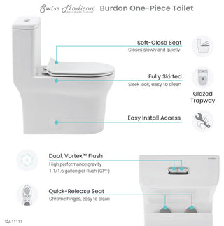 Burdon One-Piece Square Toilet Dual Flush 0.8/1.28 GPF, Glossy White