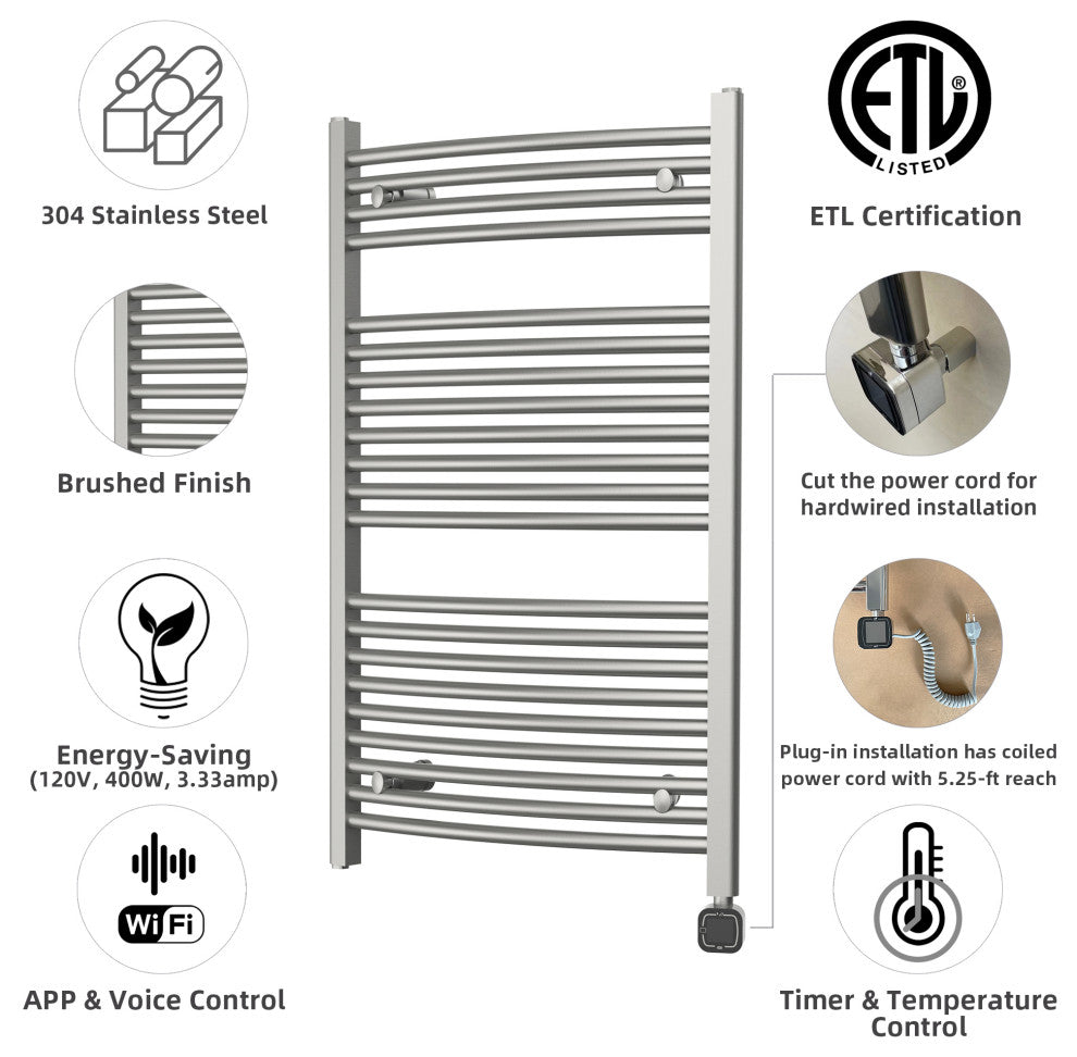 HEATGENE Smart Towel Warmer With Timer and Temperature Control, Brush