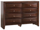 Glory Furniture Marilla 8 Drawer Dresser in Cappuccino