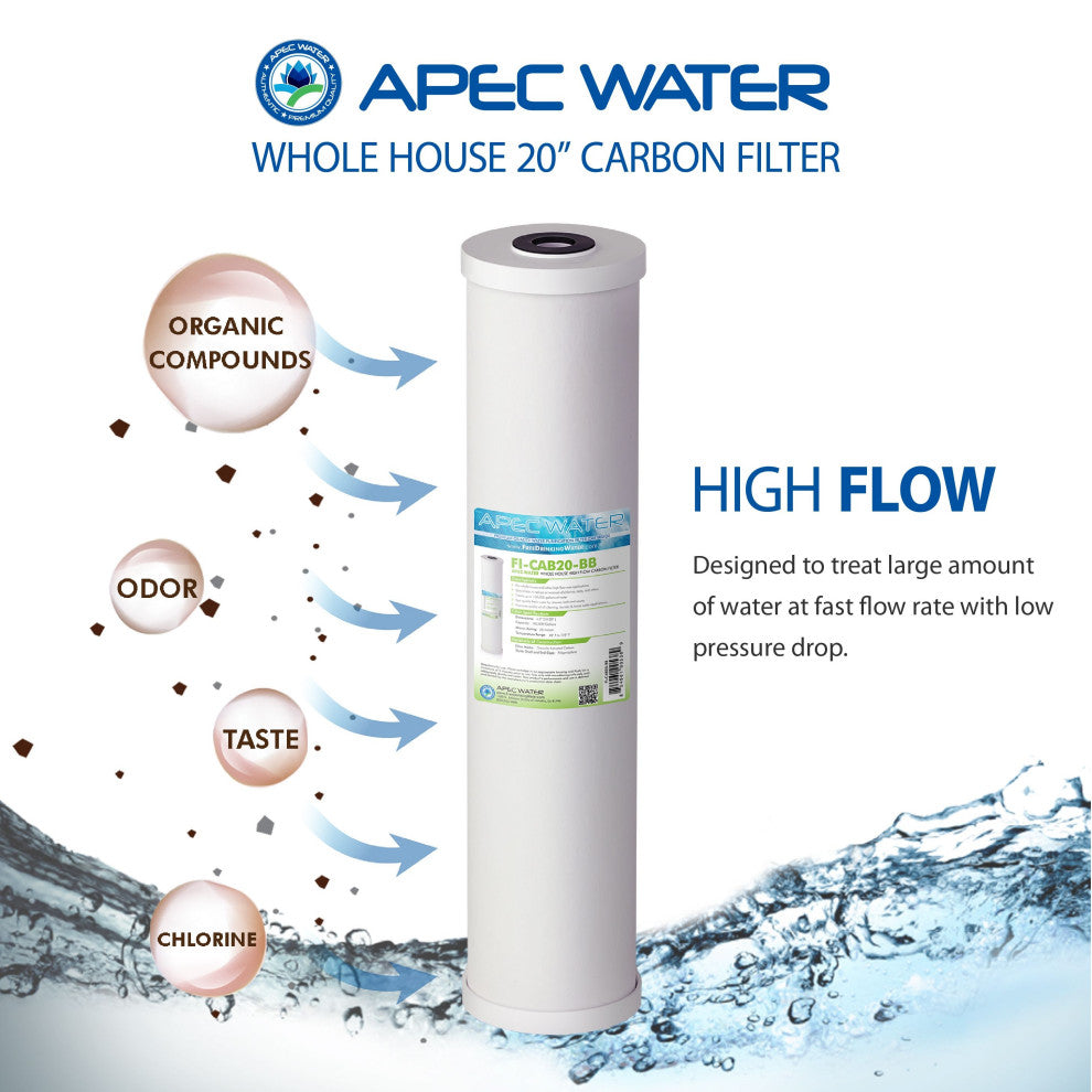 APEC 4.5"x 20" GAC Carbon Replacement Filter for BB Filter System, 25 Micron