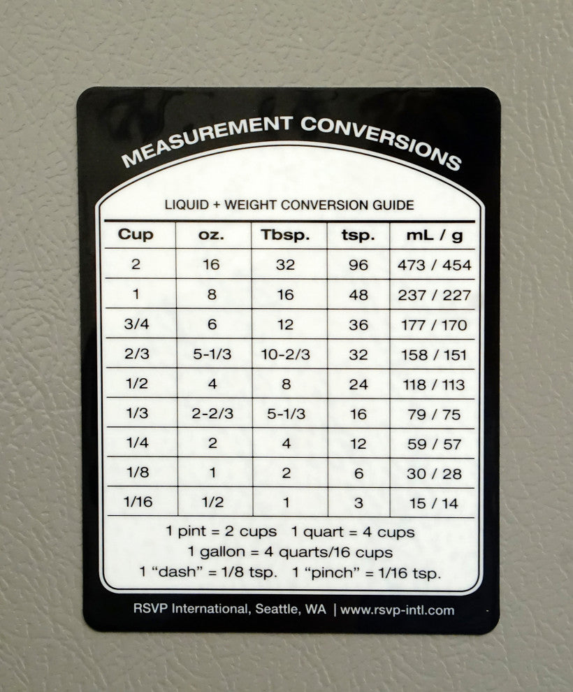 Removable Conversion Label