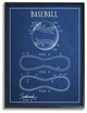 Stupell Industries Baseball Blueprint Vintage Sports Design, 16"x20", Black