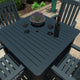 Springville 5-Piece Square Counter Dining Set, Weathered Acorn, Federal Blue
