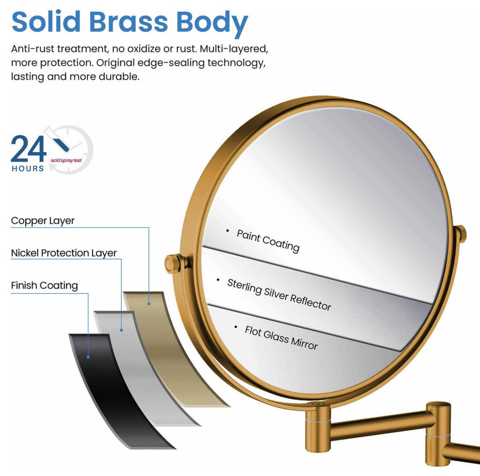 Circular Magnifying Makeup/shaving Mirror, Matte Black