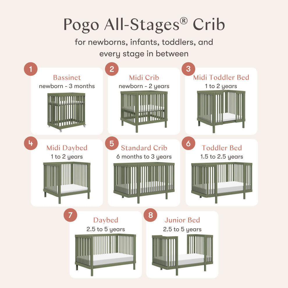 Pogo 8-in-1 Convertible Crib With All-Stages Conversion Kits, Olive
