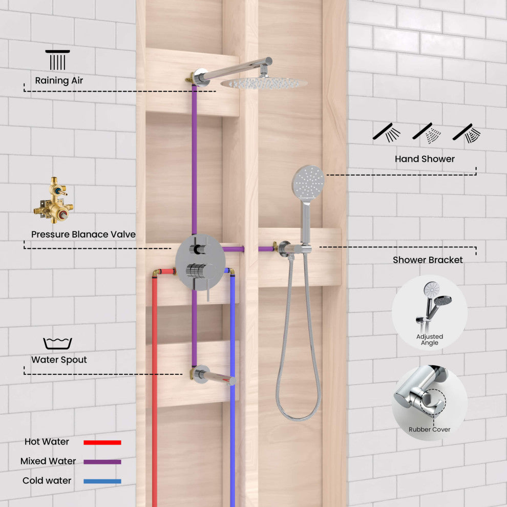 Circular Pressure 3-Function Shower System, Rough-In Valve, Chrome