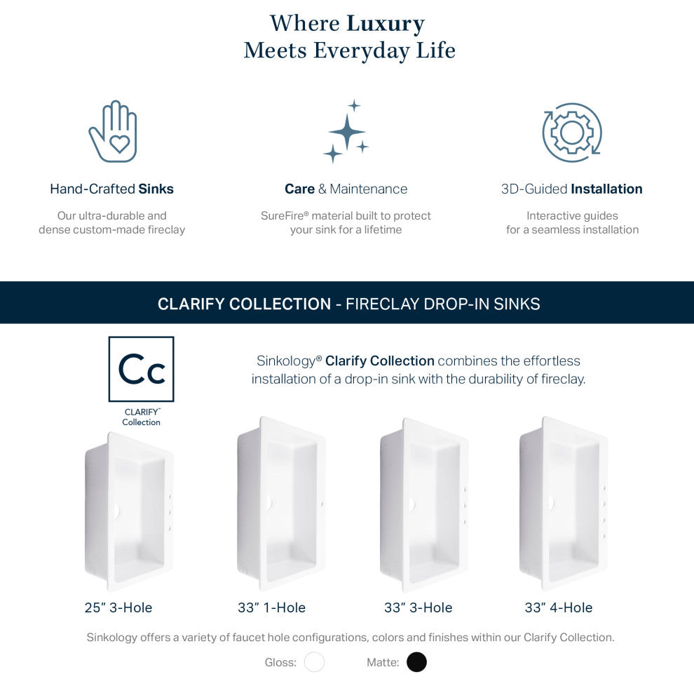 Jackson Crisp White Fireclay 33" Single Bowl Drop-In Kitchen Sink with 3 Holes