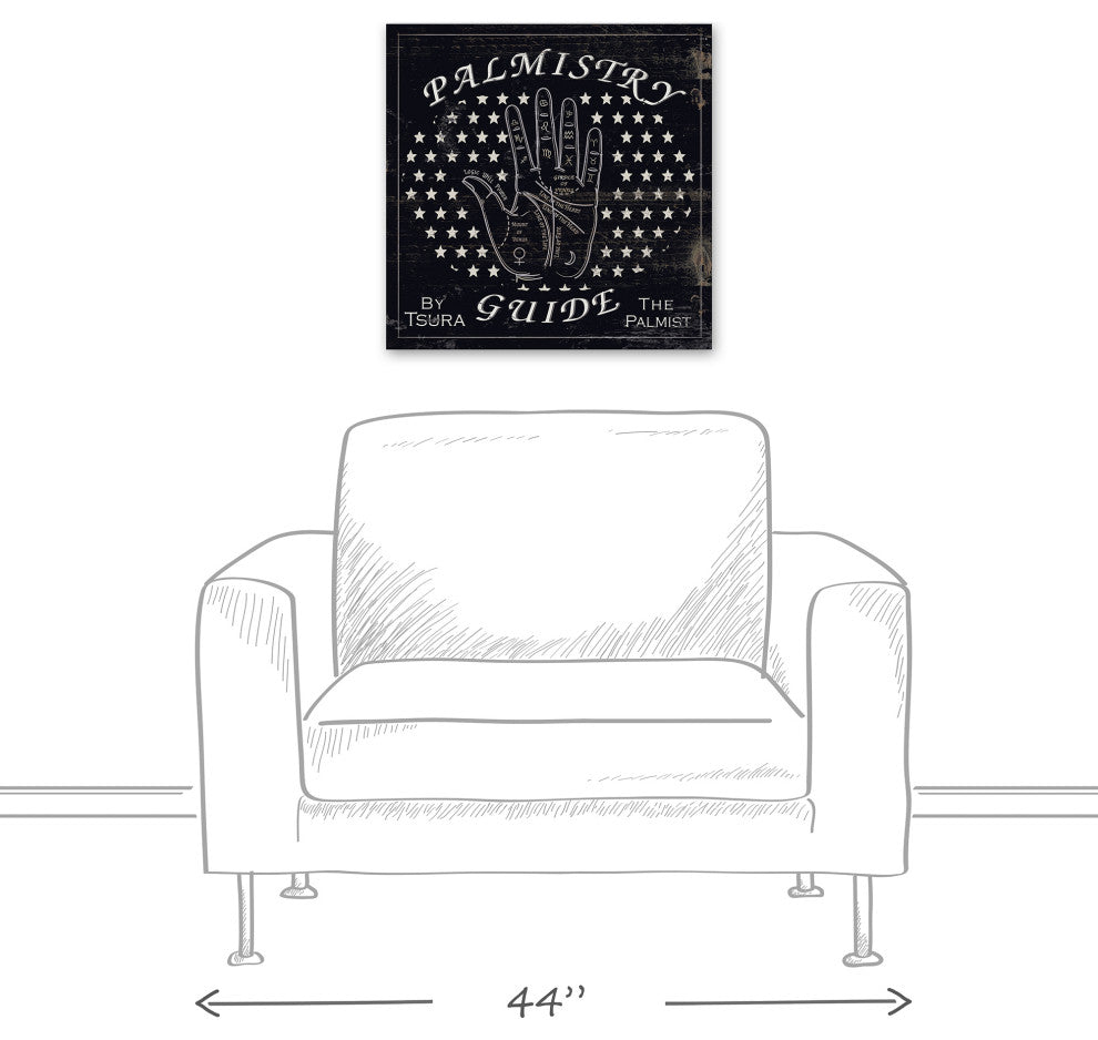 Palm Reading Guide 3 20"x20" Canvas Wall Art
