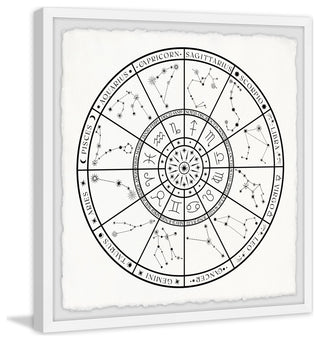 "Zodiac Wheel" Framed Painting Print, 12x12