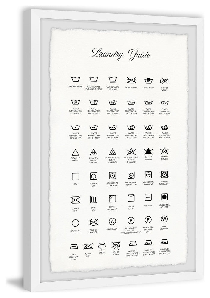 "Laundry Guide II" Framed Painting Print, 16x24