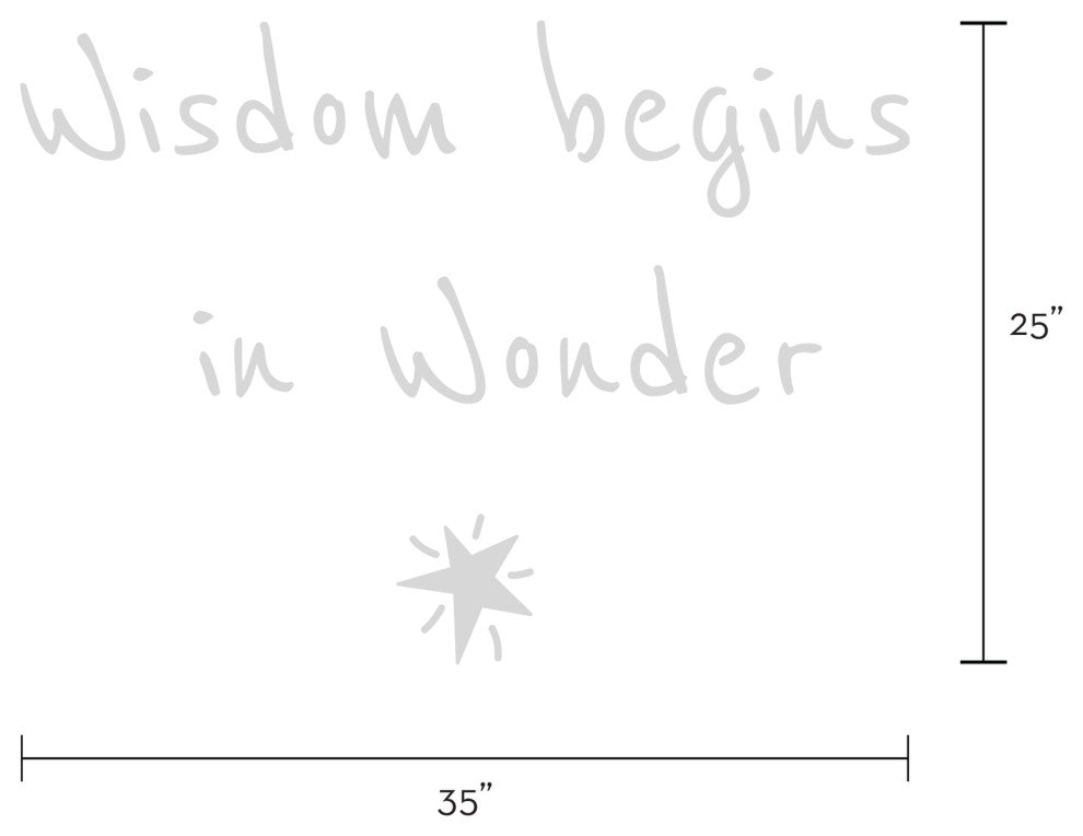 Wisdom Begins in Wonder Wall Decal, Gold