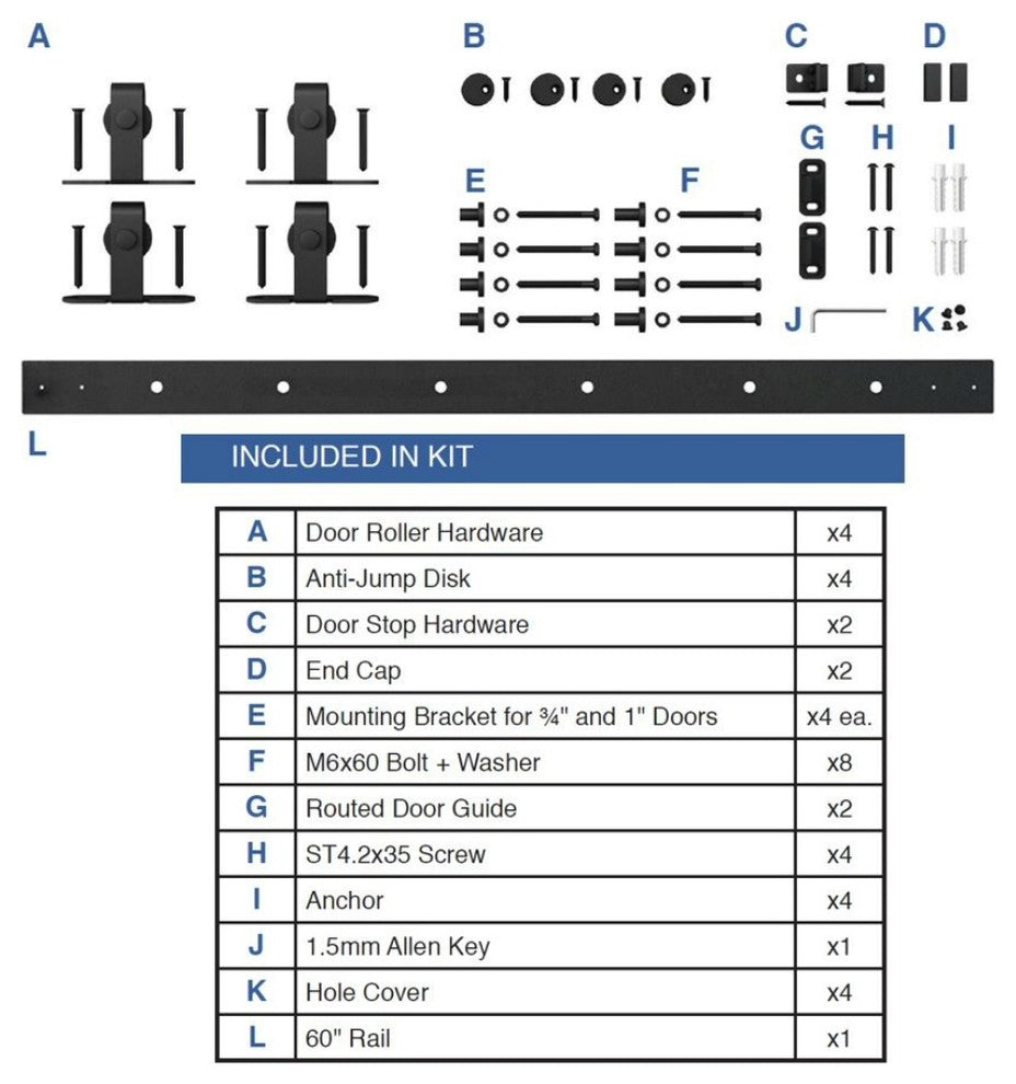 Mini Sliding Rolling Barn Door Hardware Kit for Double Furniture Wood Doors, Sta