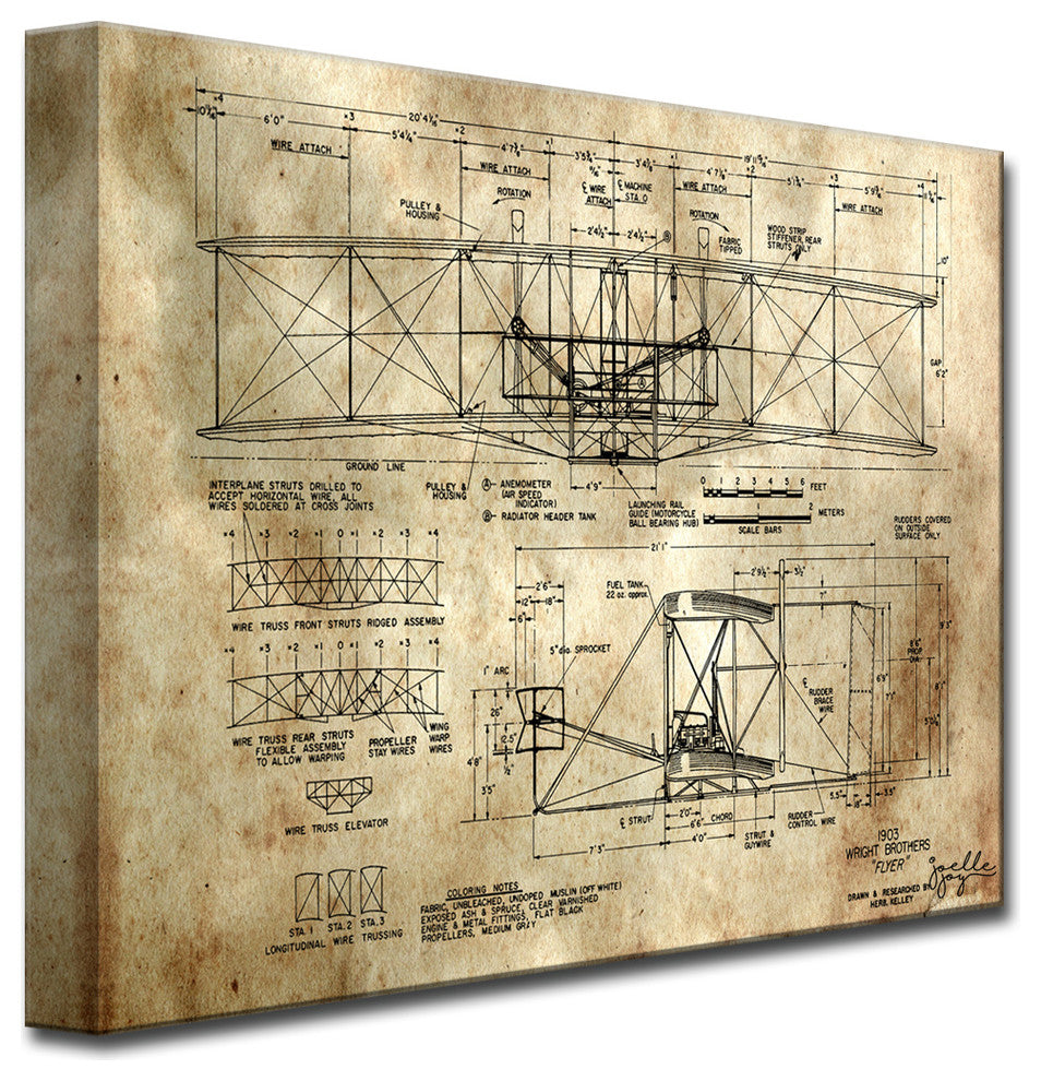 Watching Airplanes'' Canvas Art Print, 20"x30"