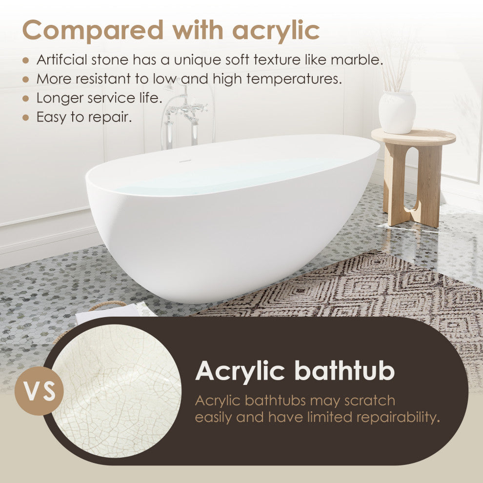 Giotto Flatbottom Freestanding Solid Surface Soaking Bathtub, Matte White, 67inch
