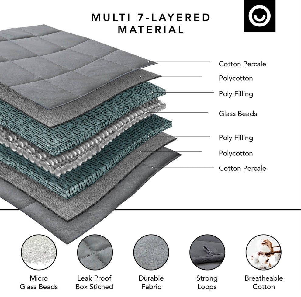 Cozy Tyme Kofi Weighted Blanket, Light Blue, 48"x72", 15LB