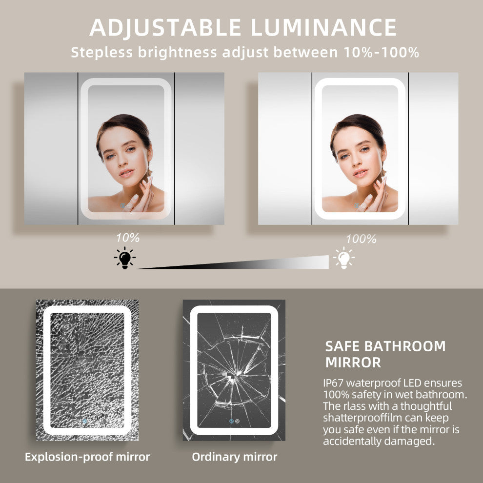 40 in.W x 30 in. H Aluminum Surface Mounted LED Medicine Cabinet with Mirrors