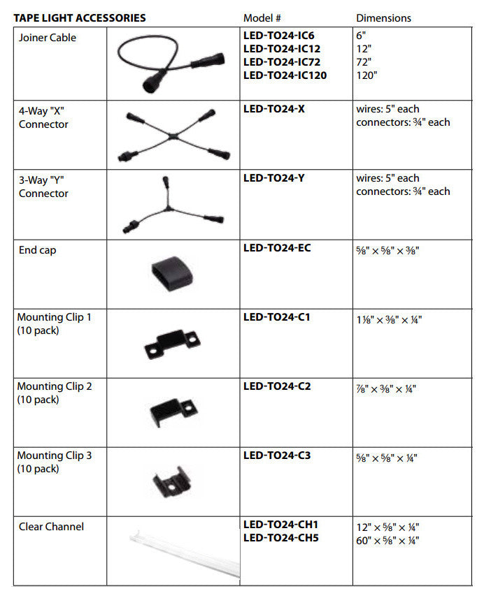 Double Screw Mounting Clips for InvisiLED 24V Outdoor Tape Light