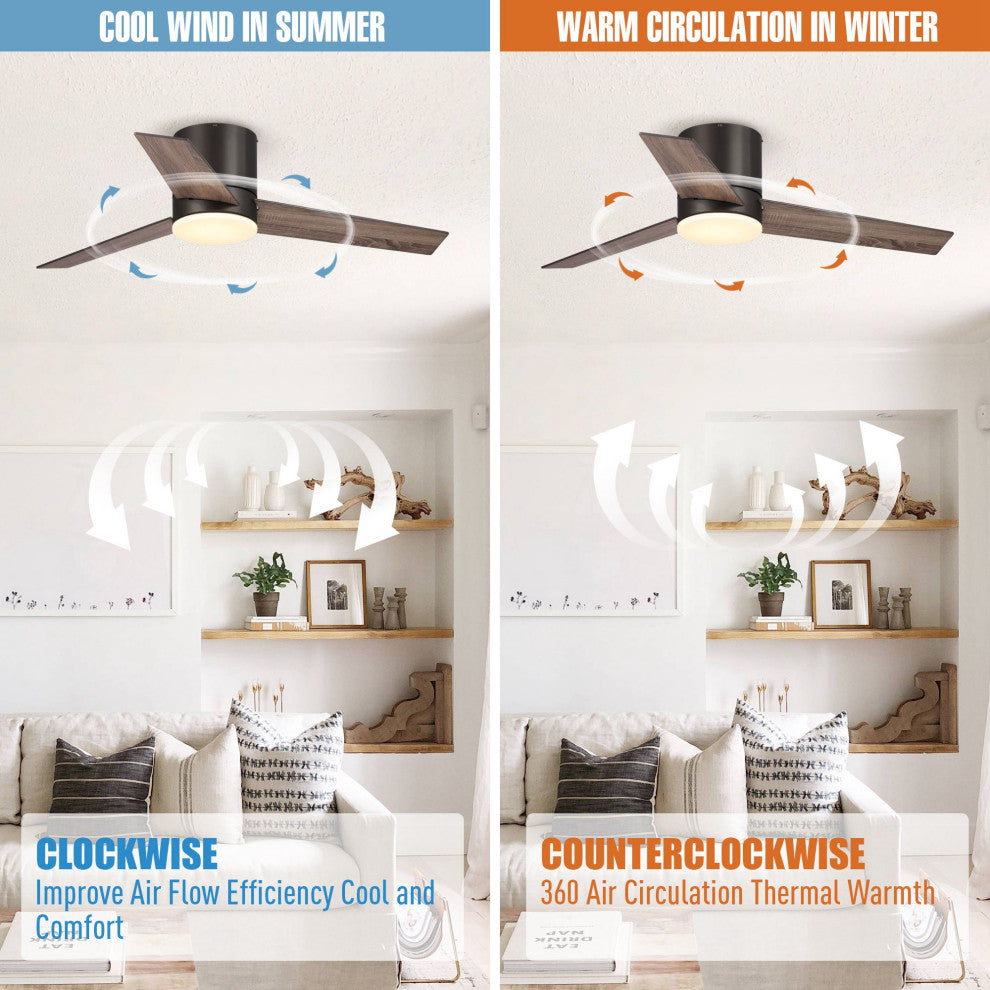 48-in Bronze Flushed Mounted Dimmable LED Ceiling Fan with 3 Blades