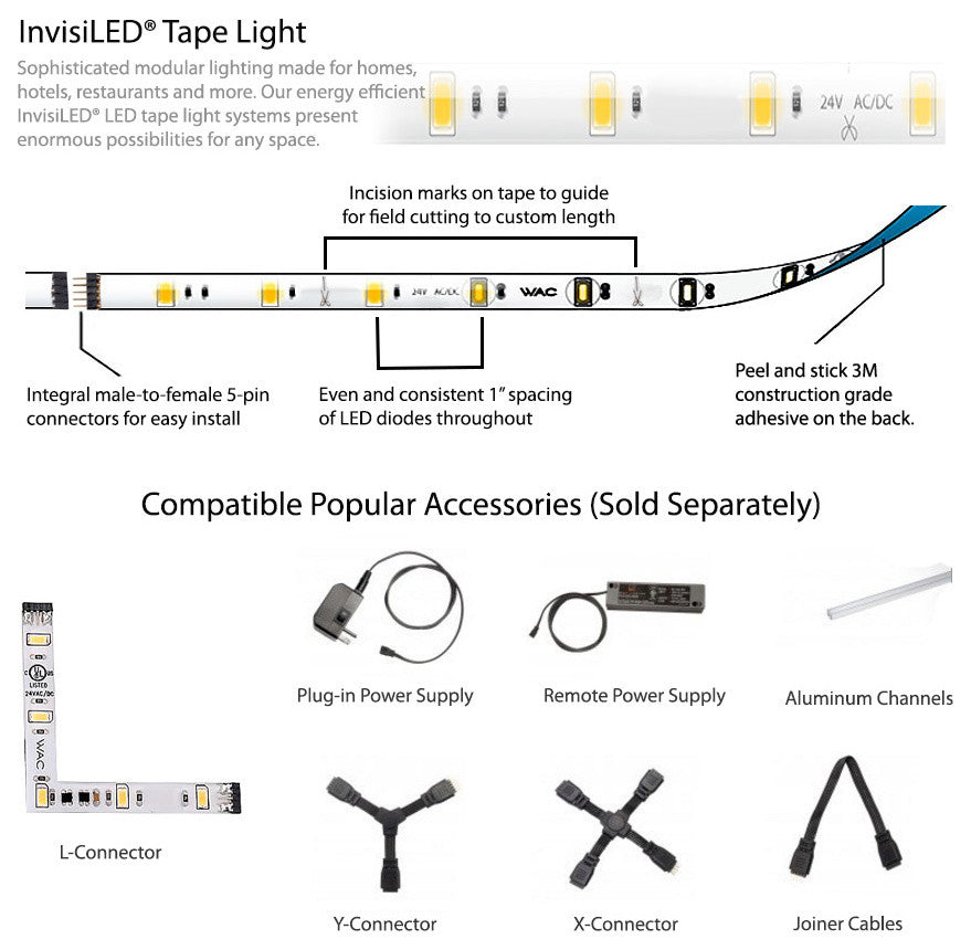 WAC Lighting InvisiLED LITE Tape Light, 6", Invisiled Pro Ii, 3500k