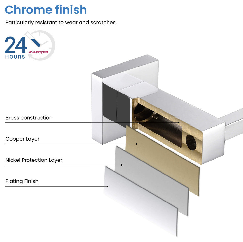 Cube 4-Piece Bathroom Hardware Set, Chrome