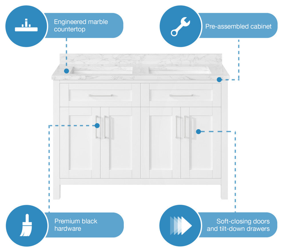 OVE Decors Tahoe 48" Double Sink Bathroom Vanity, White