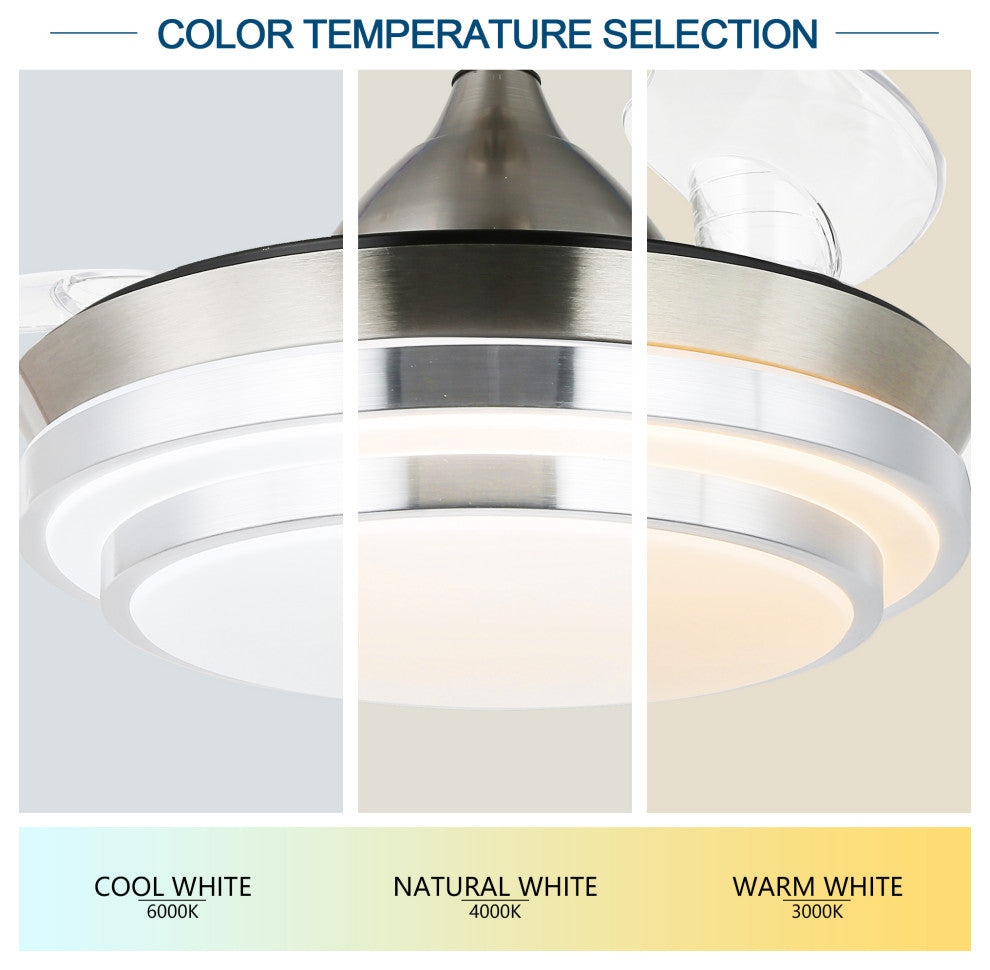 36" Modern Retractable Ceiling Fan With Light Kit, Remote Control, Chrome