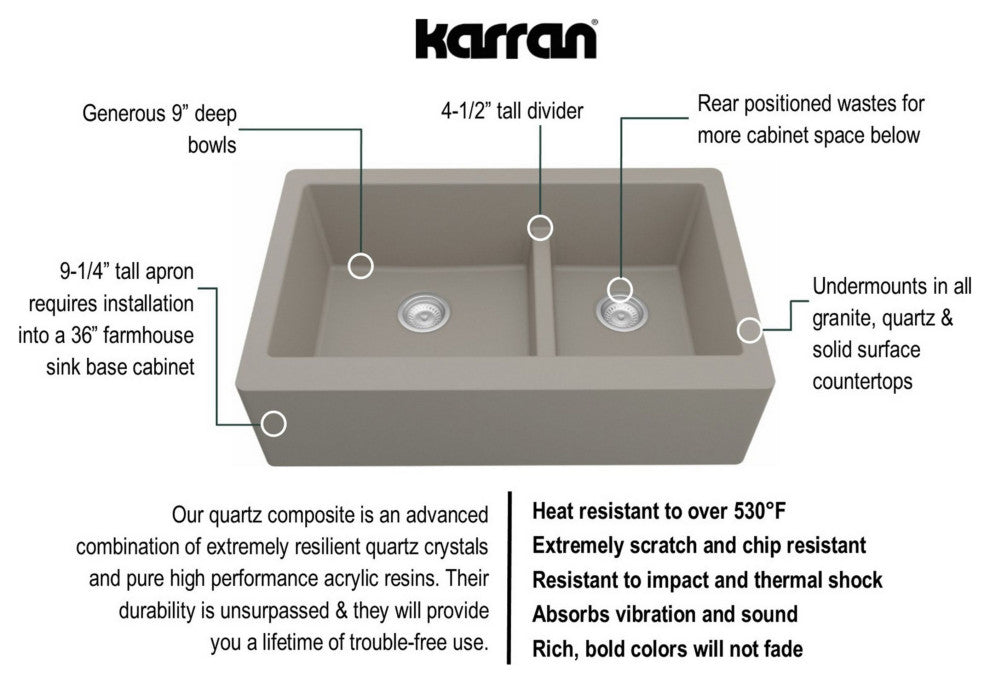 Karran Farmhouse Quartz 34" Double Offset Bowl Sink Kit, Concrete