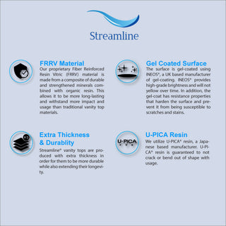 32" Solid Surface Resin Streamline K-1801-32 Vanity Top