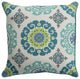 Surya Technicolor TEC-012 20"x20" Pillow Kit, Teal/Mint/Ivory/Denim/Lime