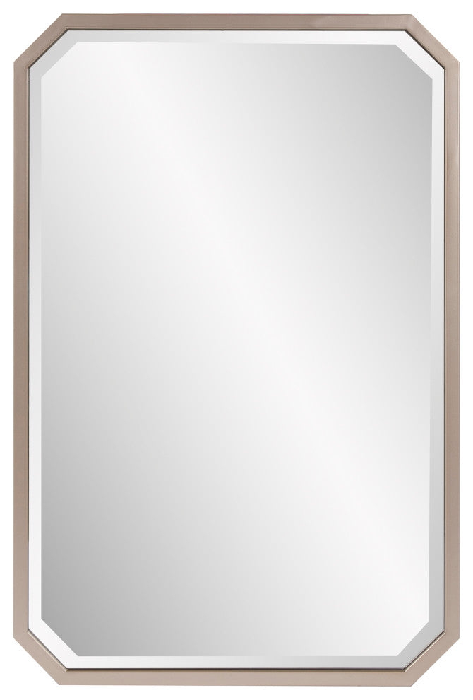 Londyn Mirror