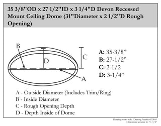 Devon Recessed Mount Ceiling Dome (31"Diameter x 2 1/2"D Rough Opening)