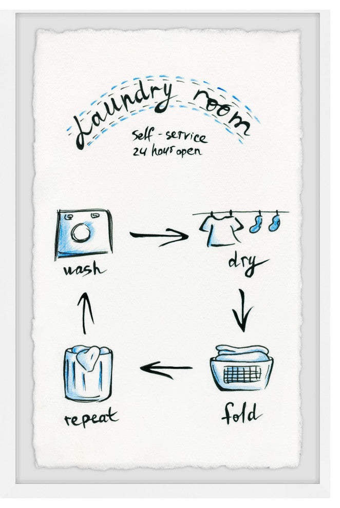 "Laundry Room Cycle" Framed Painting Print, 8x12