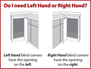 15" Blind Corner Swing Out, Right Handed Unit