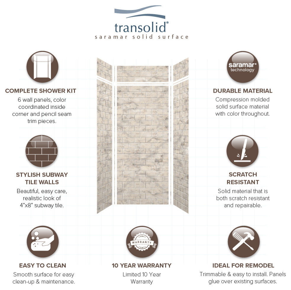Transolid SaraMar 36"x36"x96" 6-Piece Shower Wall Kit with Extension, Sand Creme