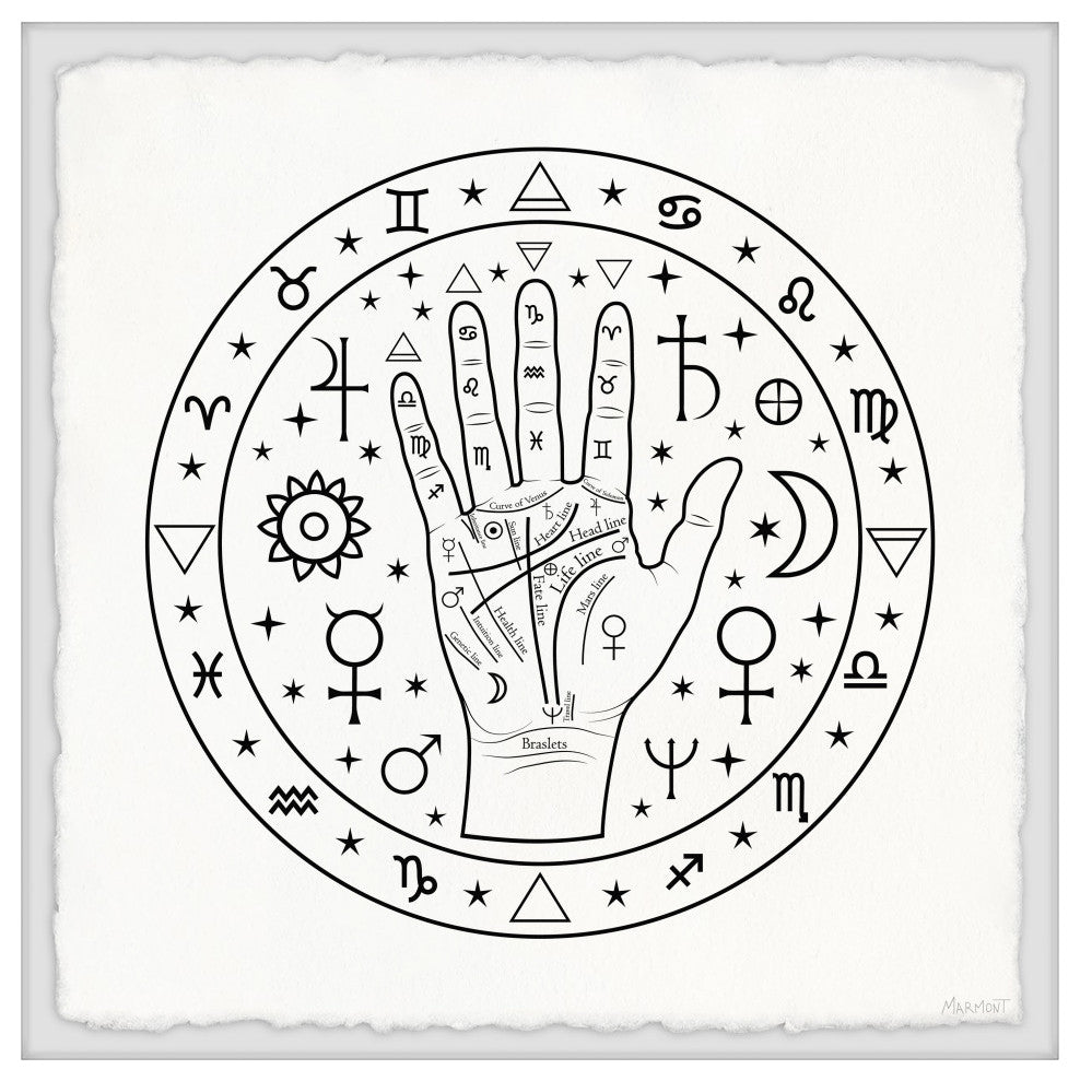 "Everything Is, Your Hands" Framed Painting Print, 24x24