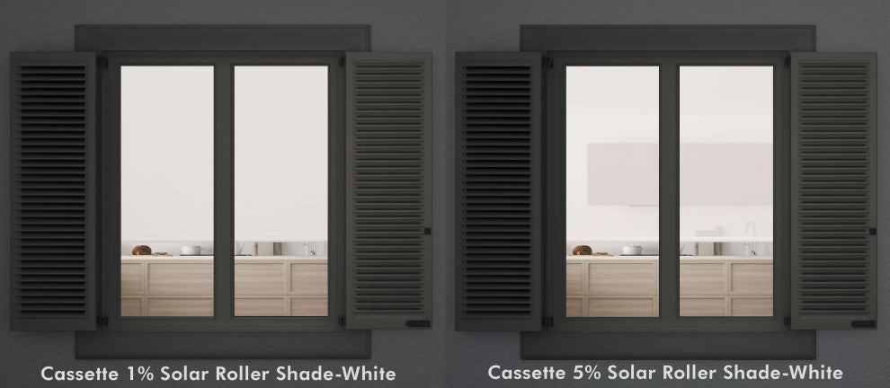 Linen Avenue Custom Cordless Cassette 5% Solar Roller Shade, 62Wx66HWhite