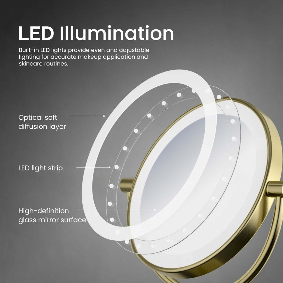 Circular LED Wall Mount Magnifying Make Up Mirror, Brushed Gold