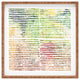 Susanne Kasielke Splashy Groove Square Tray