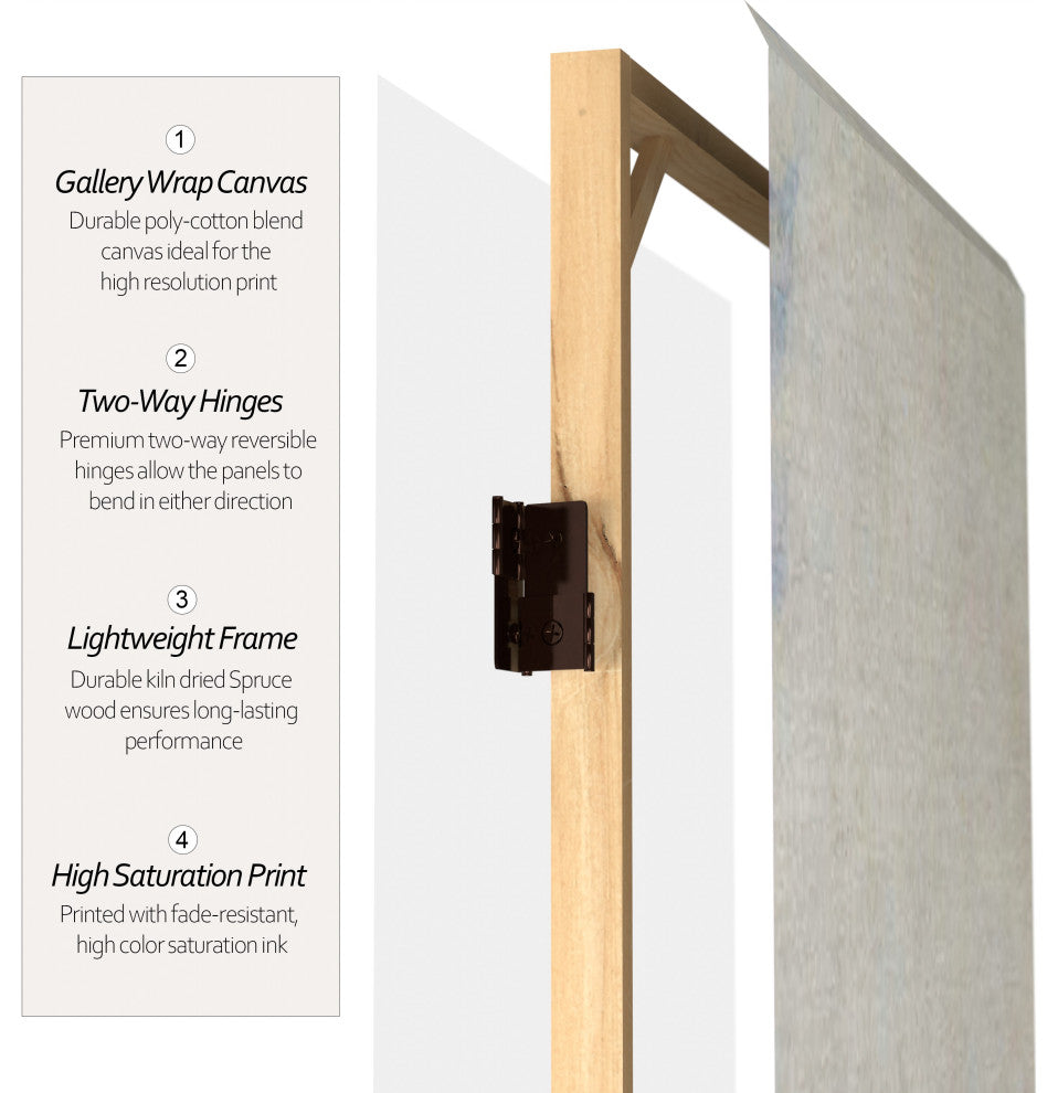 6'' Tall Double Sided Works of Monet Canvas Room Divider
