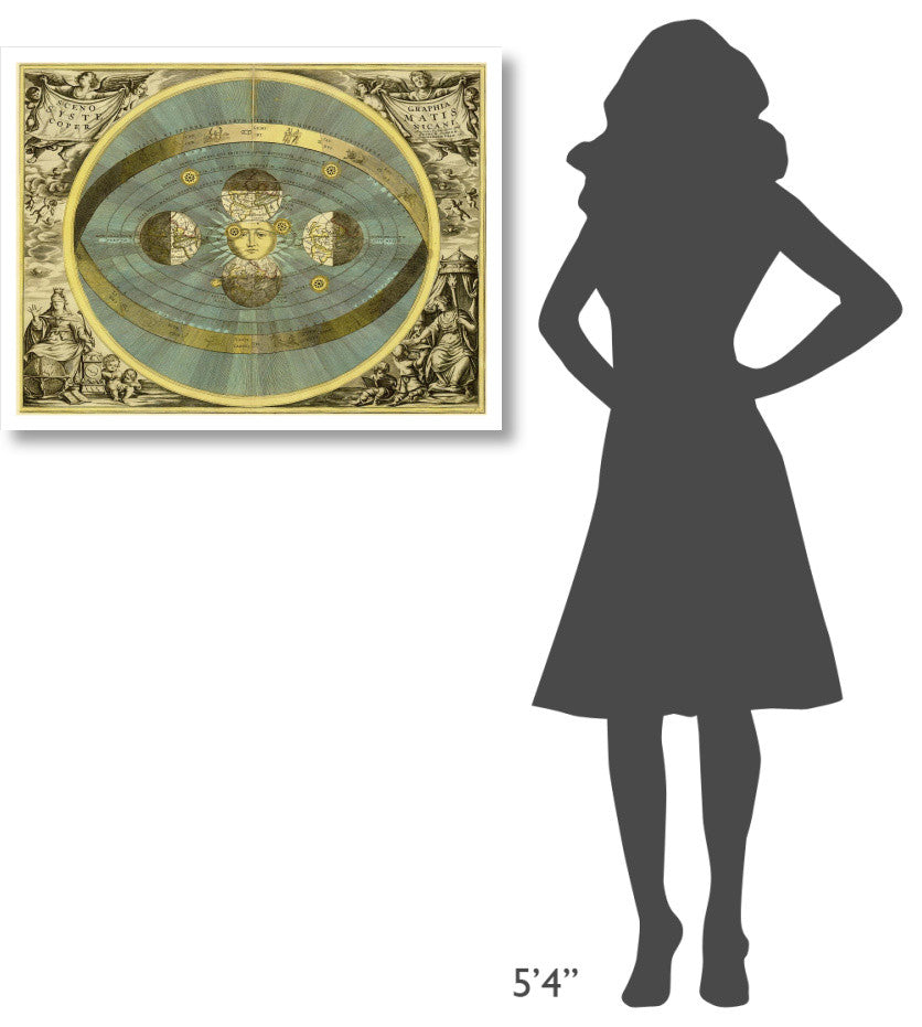 "Maps of the Heavens: Sceno Systematis Copernicani" Paper Art, 34"x26"