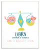 The Kids Room Fun Modern Zodiac Libra Kittens Wall Plaque Art, 13"x19"