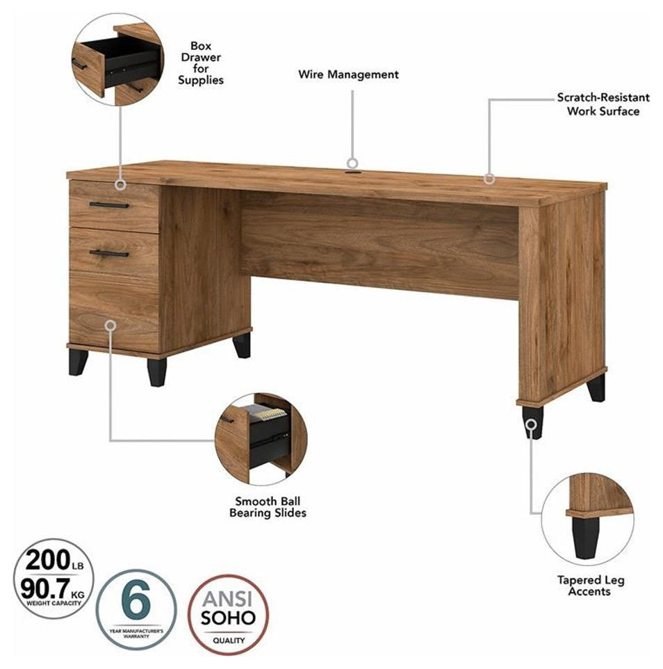 Somerset 3 Position Sit to Stand L Shaped Desk in Fresh Walnut - Engineered Wood