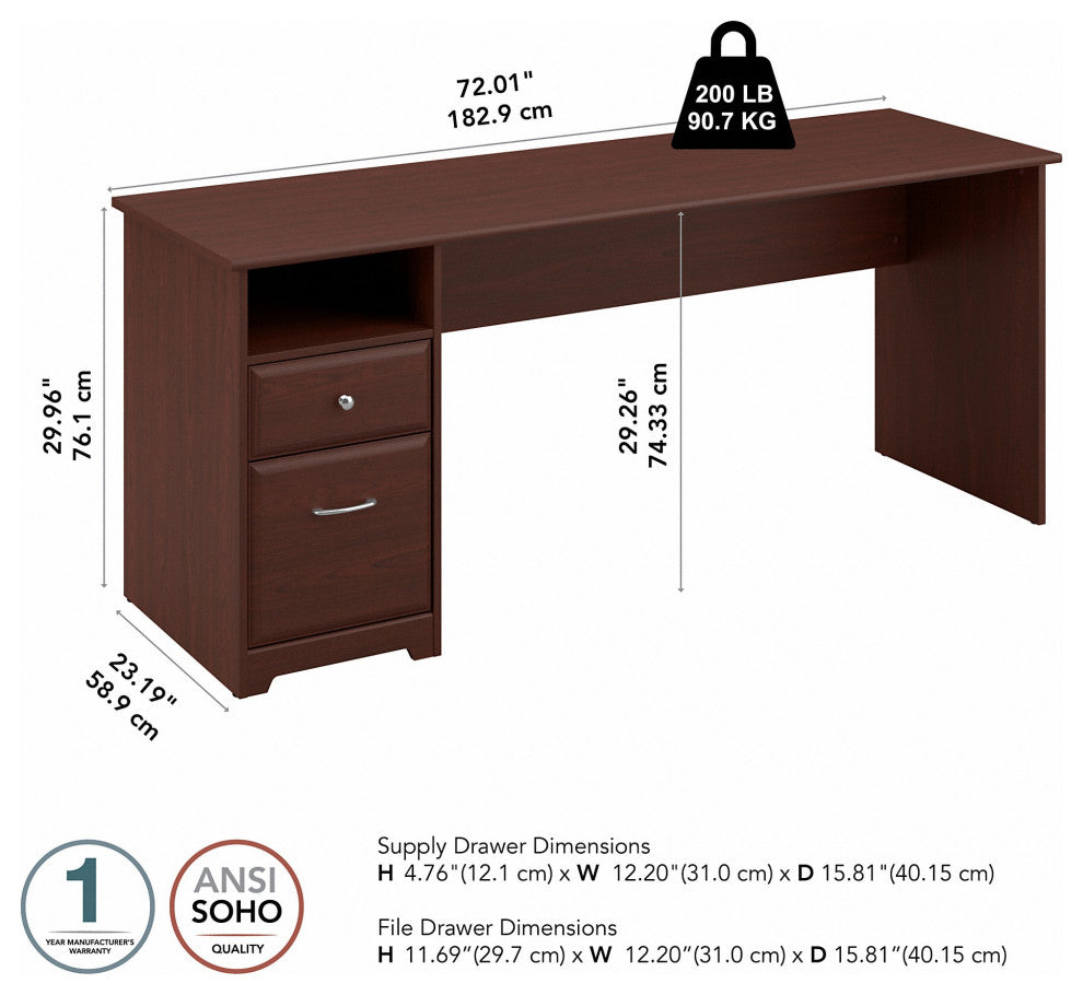 Cabot Computer Desk With Drawers, Harvest Cherry