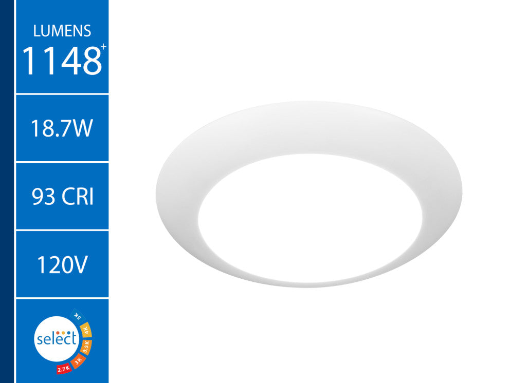 RSD Selectable 8" White Surface Mount LED Downlight