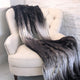 Chocolate Brown Ivory Faux Fur Luxury Throw