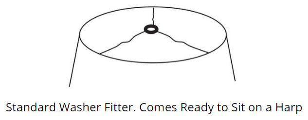 19" White Throwback Drum Linen Lampshade