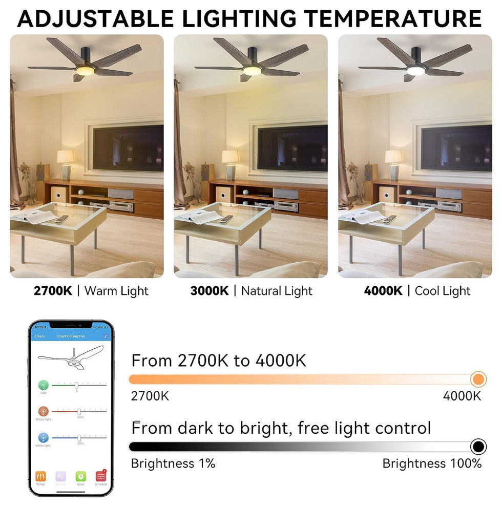 CARRO Smart Voice Control Ceiling Fan with Dimmable LED Light and Remote, Walnut, 52" Flush