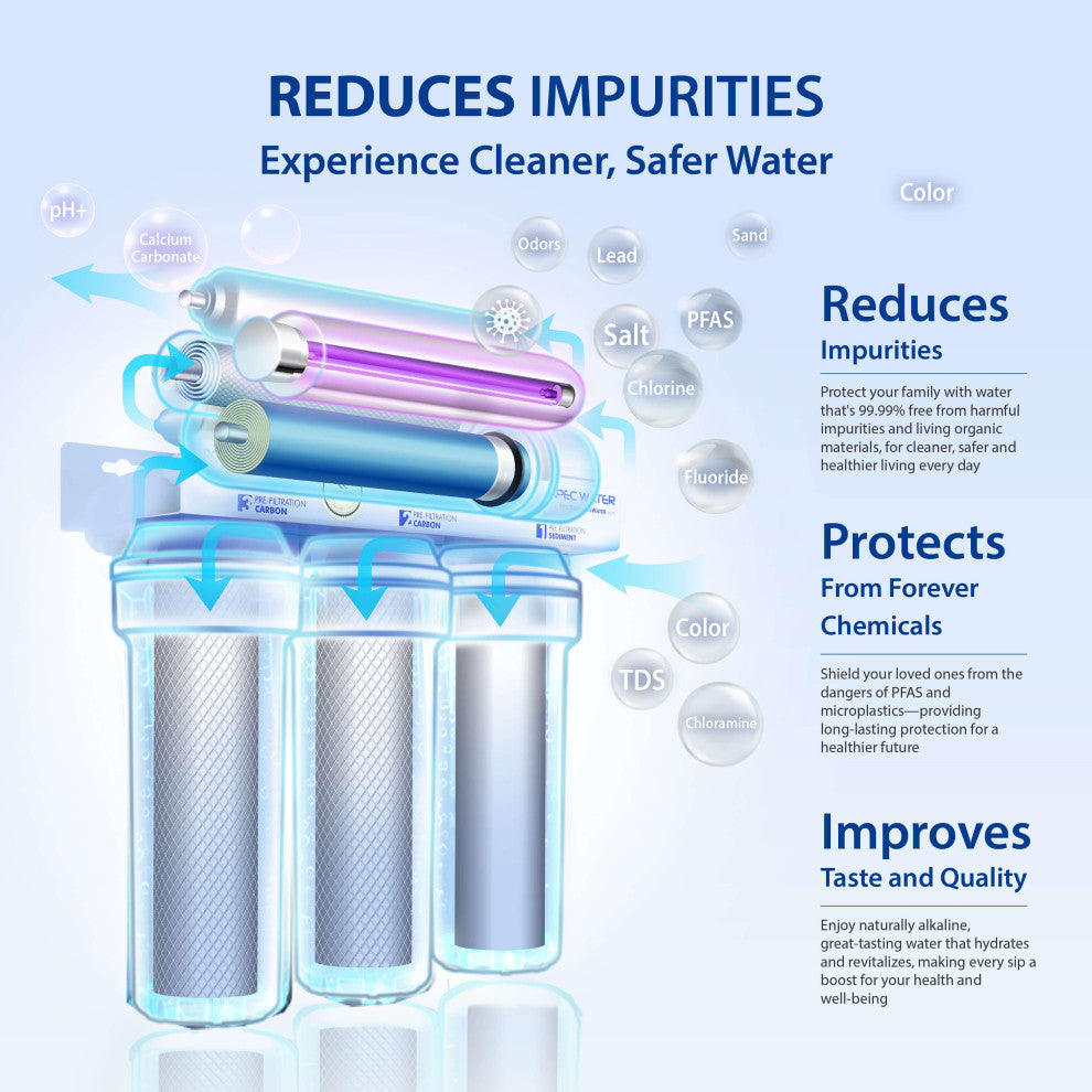 APEC Essence Alkaline Mineral pH+ and UV Ultra-Violet Sterilizer RO System