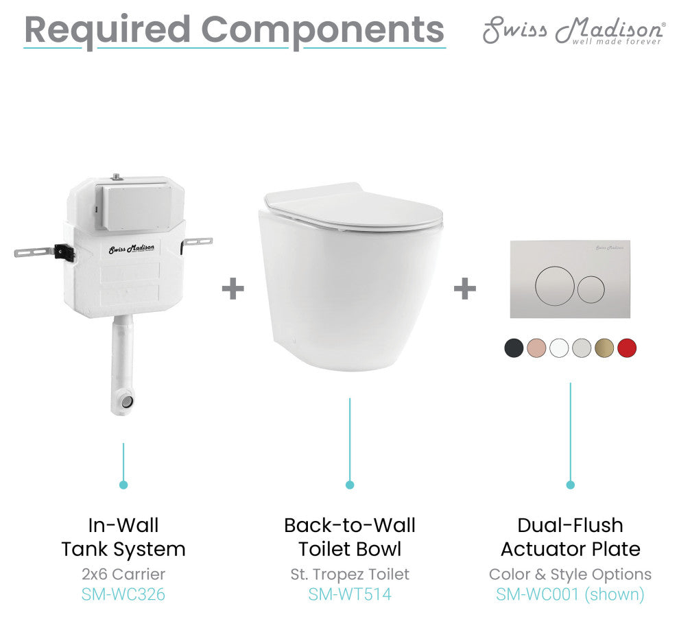 2x6 Concealed In-Wall Toilet Tank Carrier System for Back to Wall Toilet